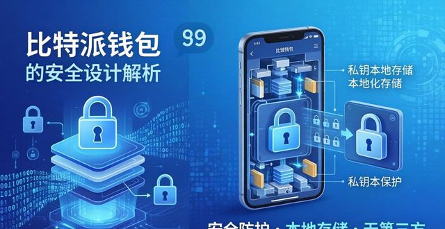 比特派钱包下载量激增，官方app市场表现与实用功能全解析