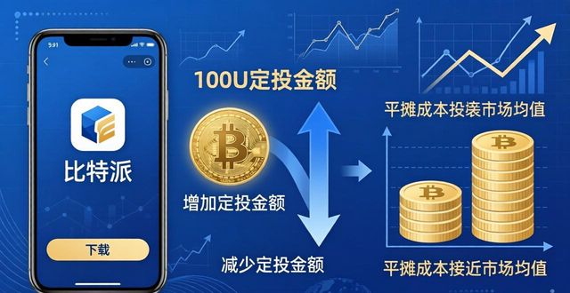 比特派定投这样搞，安卓下载+实操全攻略