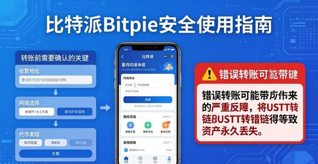比特派Bitpie正式版下载前必读：安全避坑与使用技巧