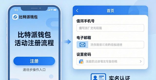 比特派钱包活动怎么参加？官方网推广入口全攻略