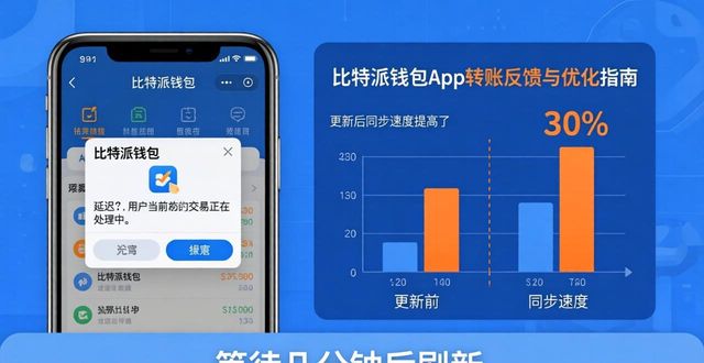 比特派下载反馈与优化指南