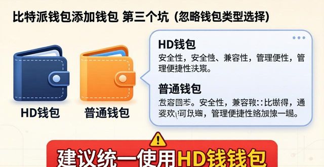 比特派钱包添加钱包？这三个坑别踩