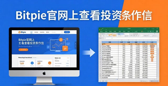 Bitpie官网如何查看投资组合