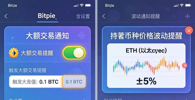 Bitpie通知怎么自定义？两步搞定个性化提醒
