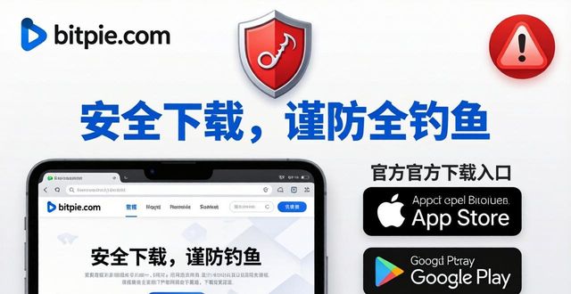 Bitpie比特派钱包下载地址安全指南