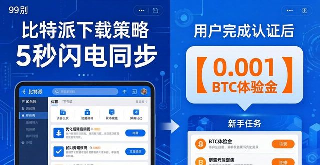 比特派下载用户活跃度提升策略