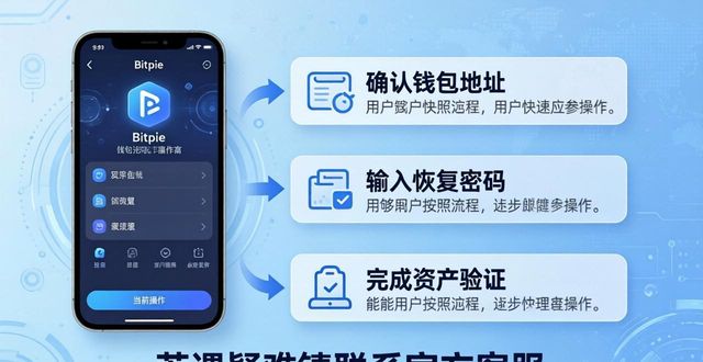 Bitpie钱包恢复指南 三步找回你的资产