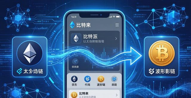 比特派钱包投资路径优化指南