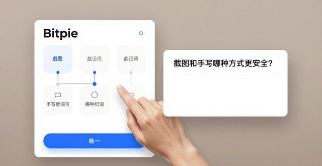 用户评价：Bitpie最新钱包的设计与用户体验_腾讯用户研究与体验设计中心_视频用户体验评价变量