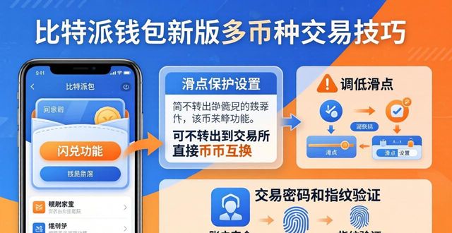 比特派钱包新版多币种交易技巧