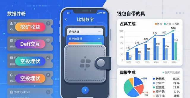 比特派钱包数据分析实战指南