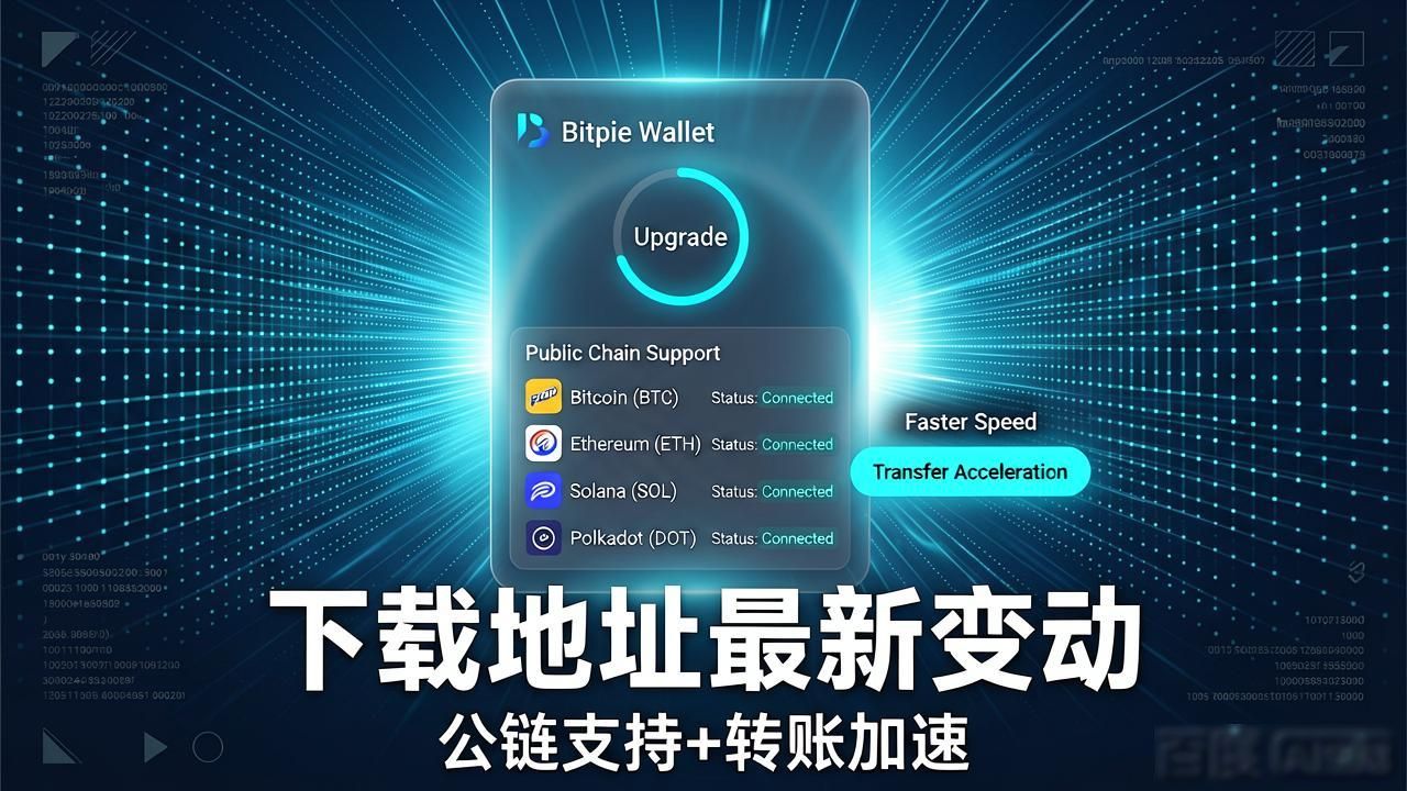 下载π钱包_钱包app首页_Bitpie钱包的下载地址变动与新闻