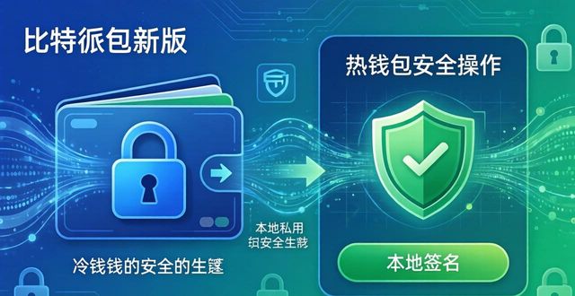 比特派钱包下载地址_比特派钱包下载中文版_比特派钱包最新版