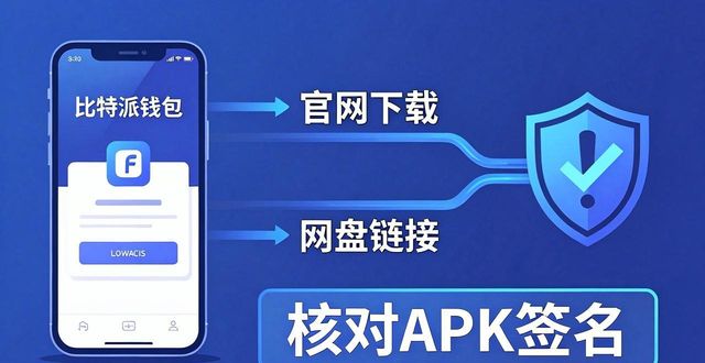 比特派钱包下载链接汇总（2026最新版）