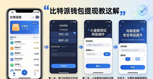 比特派最新版快速提现三步教程