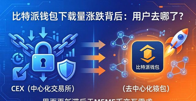 比特派钱包下载量涨跌背后：用户去哪了？