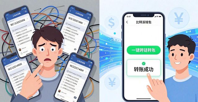 比特派官网下载后，我的钱包管理变好了吗
