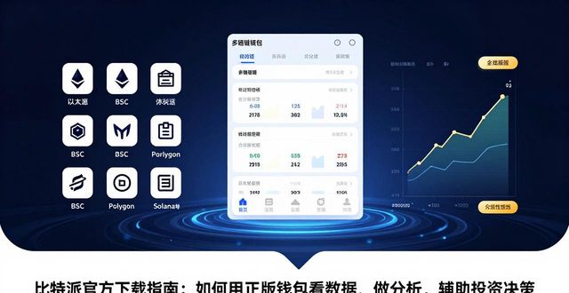 比特派官方下载指南：如何用正版钱包看数据、做分析，辅助投资决策