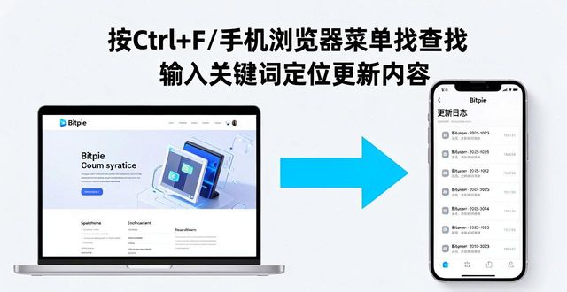 手机钱包更新日志在哪看？比特派官网这样找